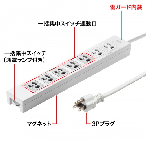 電源タップ 7個口 5m｜マグネット固定・一括スイッチ・雷ガード・3Pプラグ