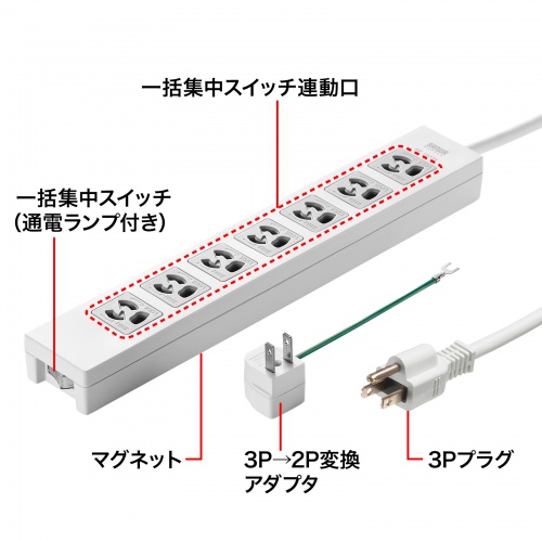 電源タップ（3P・7個口・5m・一括集中スイッチ付・3P→2P変換アダプタ付き） TAP-F37-5ZAD サンワサプライ
