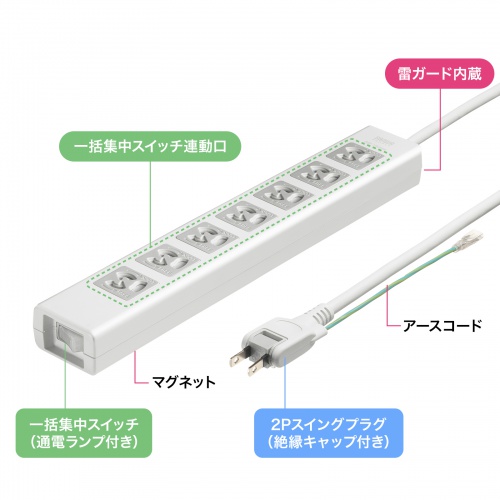 電源タップ（7個口・3m・雷ガード・マグネット・3P・シャッター付・一括連動集中スイッチ付・絶縁キャップ付・2Pスイングプラグ）