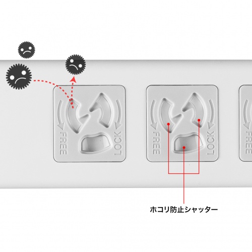 電源タップ（7個口・5m・雷ガード・マグネット・3P・シャッター付・5個口連動集中スイッチ付・絶縁キャップ付・2Pスイングプラグ）