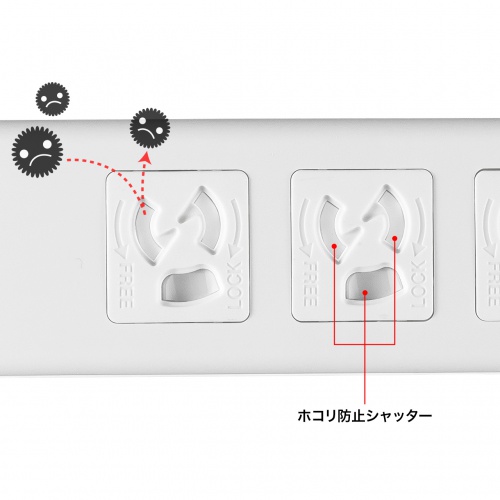 電源タップ（7個口・5m・雷ガード・マグネット・3P・シャッター付・絶縁キャップ付・3Pプラグ・簡易パッケージ）