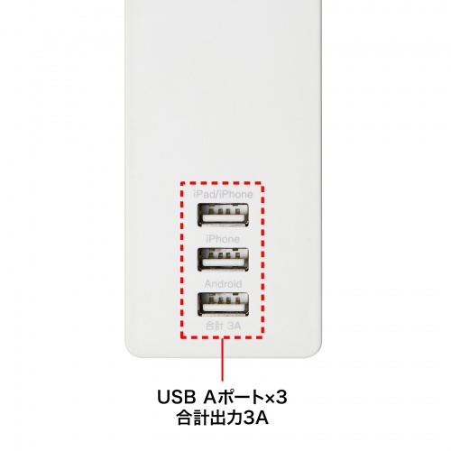 タップ（USB充電機能付き・3P・4個口・USB3ポート・2m・マグネット付）　TAP-F37U-2　サンワサプライ