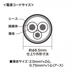 【訳あり 新品】【サンワサプライ】3P・2個口・3Pプラグ3mコード・抜け止め・マグネット付き簡易包装の(工事物件)赤色緊急電源タップ
