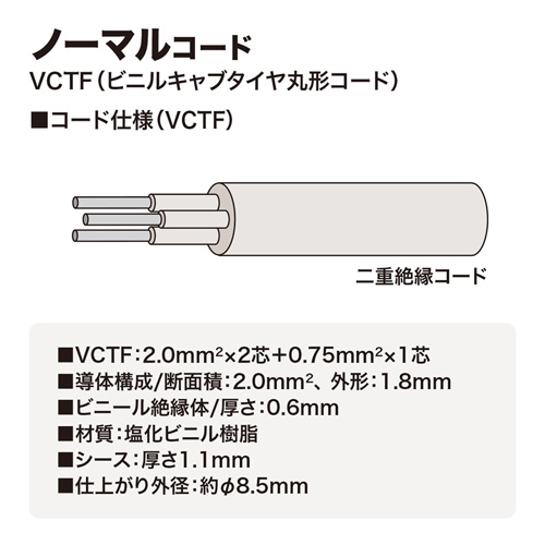 訳あり 新品】【サンワサプライ】3P・2個口・3Pプラグ1mコード