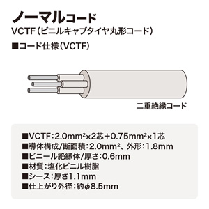 3P・8個口・3PL型プラグ1mコード・マグネット付き簡易包装の(工事物件)電源タップ サンワサプライ