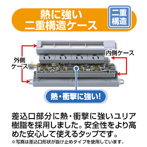 3P・6個口・3Pハーネスプラグ1mコード・マグネット付き簡易包装の(工事物件)電源タップ TAP-KH6N-1 サンワサプライ
