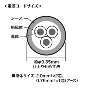 3P・6個口・3Pハーネスプラグ1mコード・マグネット付き簡易包装の(工事物件)電源タップ TAP-KH6N-1 サンワサプライ