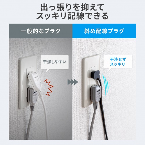 【アウトレット】巻き取りコード式モバイルタップ（AC2個口・C×2・USB-A×1・PD65W・0.8m）