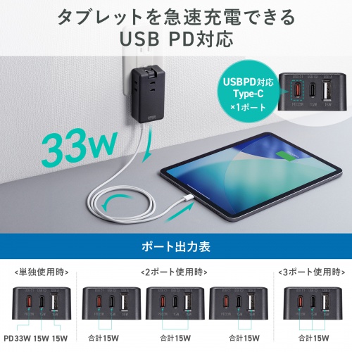 電源タップ(モバイルタップ・AC×3個口・Type-C×2・A×1・USB・PD33W・ブラック）