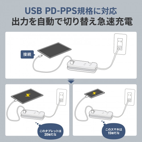 【訳あり 新品】巻き取り式モバイルタップ（AC3個口＋Type-C×1＋USB-A×2・ PD33W・ブラック）