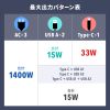 【訳あり 新品】巻き取り式モバイルタップ（AC3個口＋Type-C×1＋USB-A×2・ PD33W・ブラック）