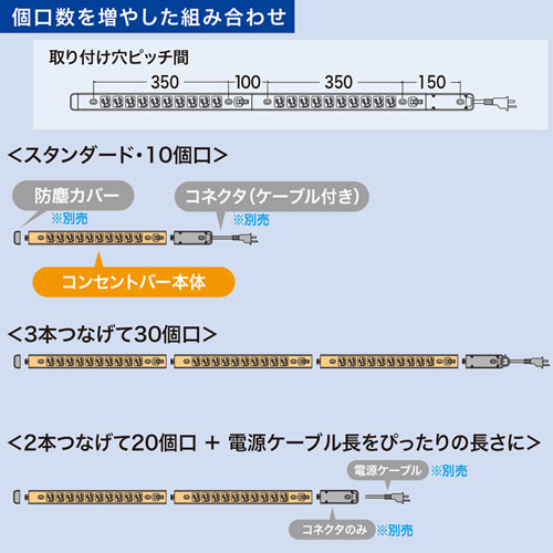 【訳あり 新品】サーバーラック用コンセントバー｜10個口・20A・2000W対応・連結