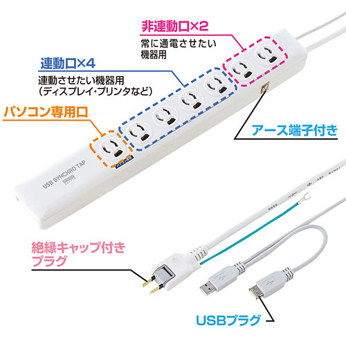 USB電流感知式パソコン連動タップ TAP-RE2UN 8口 2m TAP-RE2UN