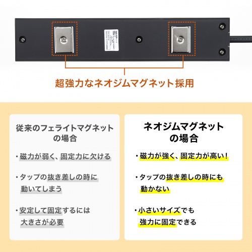 節電タップ（2P・4個口・延長コード・電源タップ・電源延長コード・コンセント・1m・ブラック） TAP-S29-1BK サンワサプライ