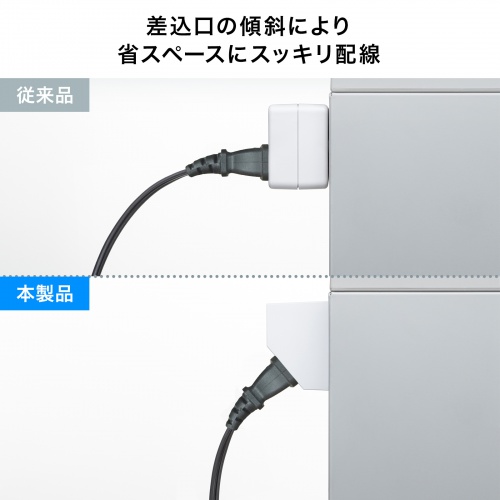 節電タップ（2P・4個口・3m・延長コード・電源タップ・電源延長コード・コンセント・ホワイト） TAP-S29-3W サンワサプライ