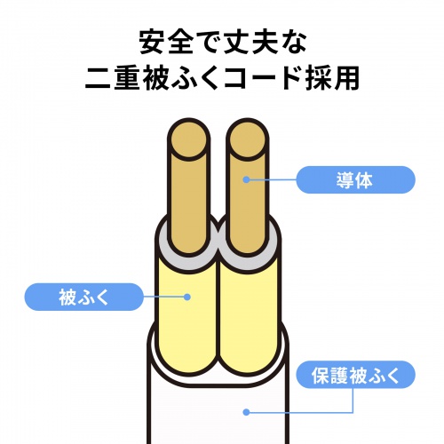 節電タップ（2P・6個口・1m・延長コード・電源タップ・電源延長コード・コンセント・ブラック） TAP-S30-1BK サンワサプライ