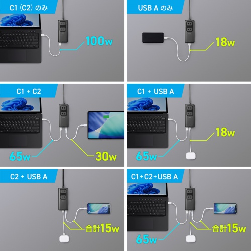 電源タップ（USB・PD100W・急速充電・GaN・1.5m・延長コード・超薄型18mm・Type-C×2・USB-A×1・AC×2個口・コンセント・L型プラグ）