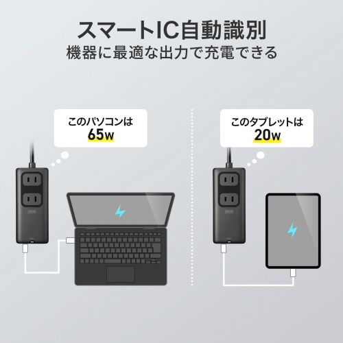 電源タップ（USB・PD100W・急速充電・GaN・1.5m・延長コード・超薄型18mm・Type-C×2・USB-A×1・AC×2個口・コンセント・L型プラグ）