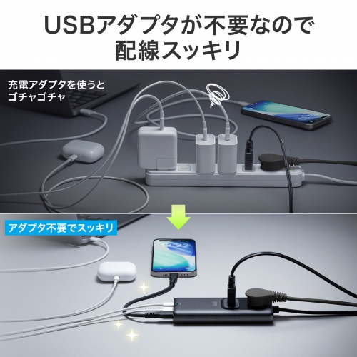電源タップ（USB・PD100W・急速充電・GaN・1.5m・延長コード・超薄型18mm・Type-C×2・USB-A×1・AC×2個口・コンセント・L型プラグ）