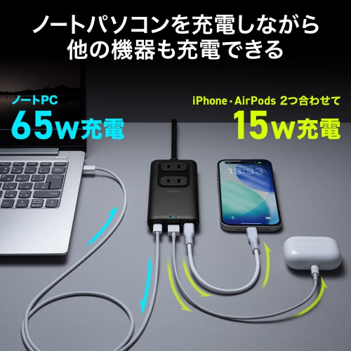 電源タップ（USB・PD100W・急速充電・GaN・1.5m・延長コード・超薄型18mm・Type-C×2・USB-A×1・AC×2個口・コンセント・L型プラグ）