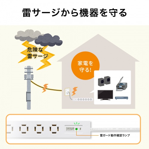 電源タップ（スリムタップ・AC8口・縦横差し込み・車輪差し・雷ガード・マグネット・2m・ACアダプタ対応・シンプルデザイン・マット調・スイングプラグ・ホワイト）
