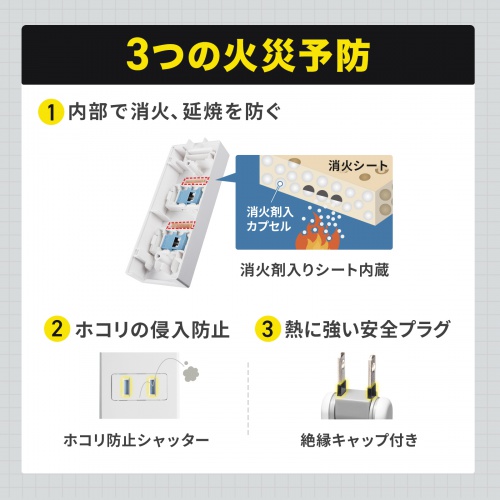 電源タップ（3個口・1m・ホワイト・火災予防・消火シート内蔵・シャッター付き・スイングプラグ）