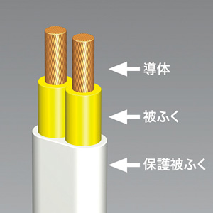 電源タップ（2m・2P・4個口・トラッキング対策・集中スイッチ付き） TAP-TSH42SWN サンワサプライ