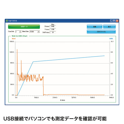 ワットモニター（USB接続・パソコンにデータ保存・2P・1個口・検電器・ホワイト）