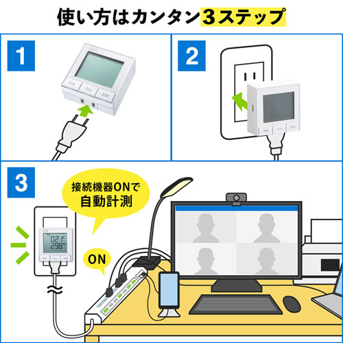 ワットモニター（USB接続・パソコンにデータ保存・2P・1個口・検電器・ホワイト）