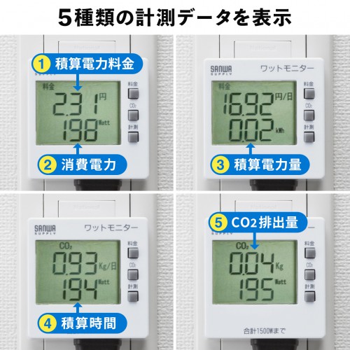 ワットモニター（検電器） TAP-TST8N サンワサプライ