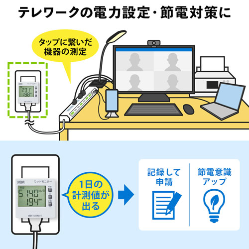 ワットモニター（検電器） TAP-TST8N サンワサプライ