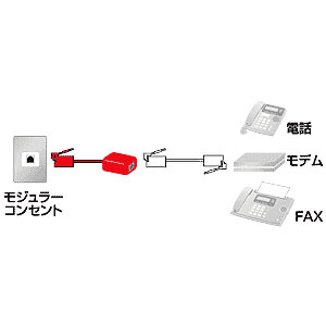 サンワサプライ】RJ-11モジュラーコンセントを延長する、電話延長