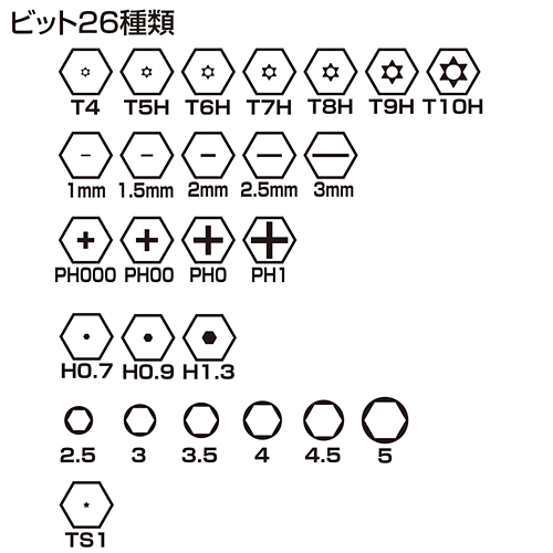 31種類対応トルクスドライバーセット サンワサプライ
