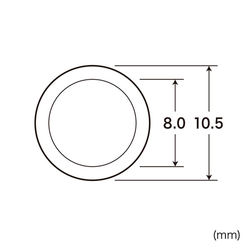 コネクタカバー（キャップ・防塵・ほこり・保護・ピンジャック用・AVジャック・イヤホンジャック・クリア） TK-CAP1 サンワサプライ