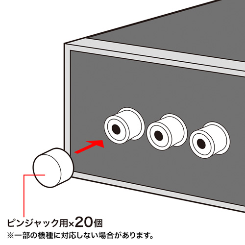 コネクタカバー（キャップ・防塵・ほこり・保護・ピンジャック用・AVジャック・イヤホンジャック・クリア） TK-CAP1 サンワサプライ