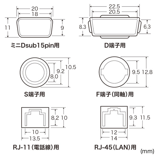 コネクタカバー（キャップ・防塵・ほこり・保護） TK-CAPSET1 サンワサプライ