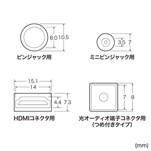 コネクタカバー（キャップ・防塵・ほこり・保護・Dsub・HDMI・USB・LANポート・RJ45） TK-CAPSET2 サンワサプライ