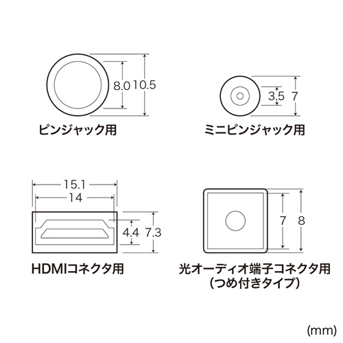 コネクタカバー（キャップ・防塵・ほこり・保護・Dsub・HDMI・USB・LANポート・RJ45） TK-CAPSET2 サンワサプライ