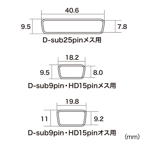 コネクタカバー(キャップ・防塵・ほこり・保護・D-sub9pin・D-sub25pin・クリア) TK-CA サンワサプライ