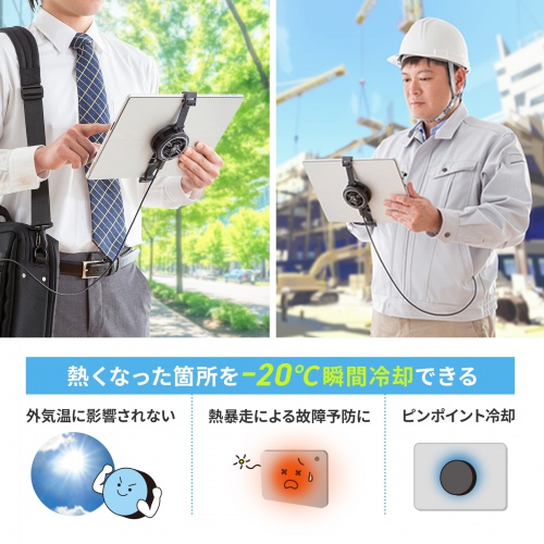 タブレットクーラー（24W出力・ペルチェ素子・ベルト/マグネット固定・冷却・コンパクト・軽量・冷却ファン・USB Type-C）