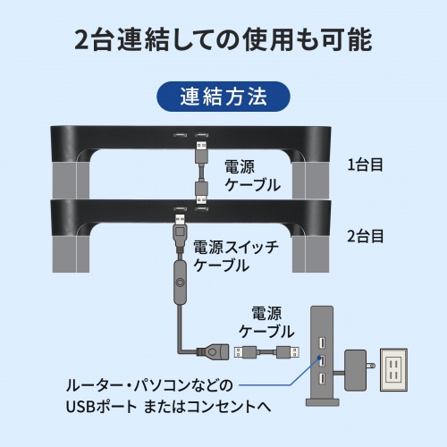 小型冷却ファン(冷却クーラー・熱対策・静音・USBファン・オンオフスイッチ・ミニPC・HDD・冷却スタンド・14cmファン×2・長時間稼働・冷却台・コンパクト・ブラック)