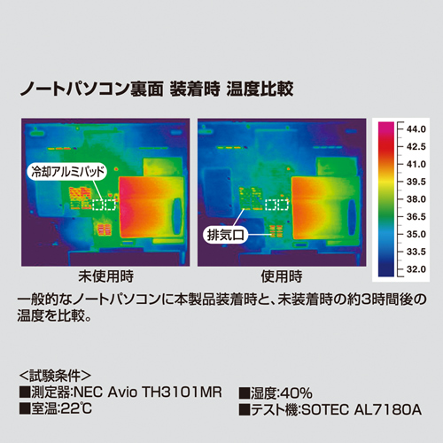 小さいパッドを機器に貼るだけで強力放熱、ノートパソコン冷却パット（17mm・角型・12枚入り・ブルー） TK-CLNP12BL サンワサプライ