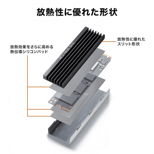 ヒートシンク（M.2 SSD用・片面実装対応・両面実装対応・PS5・熱伝導シリコンパッドつき・ブラック） TK-HM6BK サンワサプライ