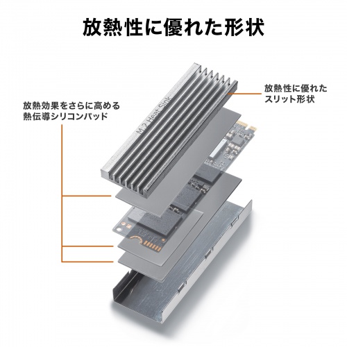 ヒートシンク（M.2 SSD用・片面実装対応・両面実装対応・PS5・熱伝導シリコンパッドつき・シルバー） TK-HM6S サンワサプライ