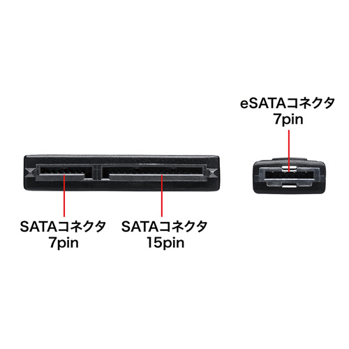 eSATAケーブルから電源供給できるケーブルSATA-eSATA変換ケーブルTK-SESAH サンワサプライ