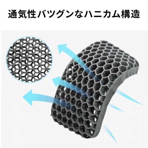 リストレスト（マウス用・ ハニカムリストレスト・Sサイズ・幅14.5cm・手首サポート・TPE・通気性・洗える・エコ・小型・グレー）