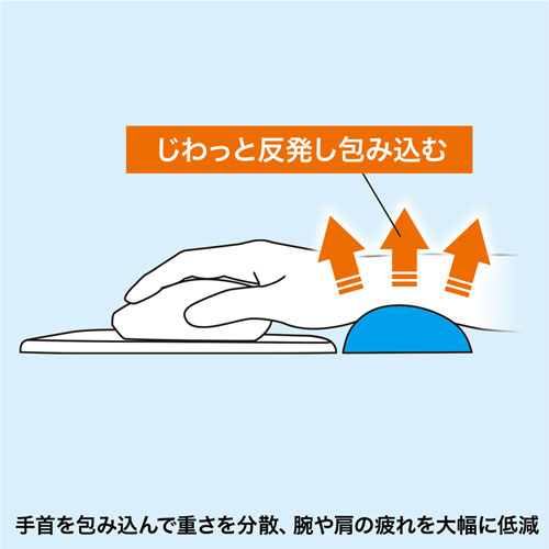 低反発リストレストミニ（ブラック）