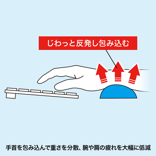 キーボード用低反発リストレスト（ブラック）