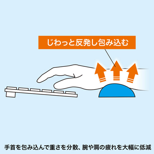 キーボード用低反発リストレスト（ブルー）