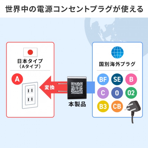 海外 変換プラグ（日本向け・日本国内用・マルチタイプ電源変換アダプタ・ブラック）